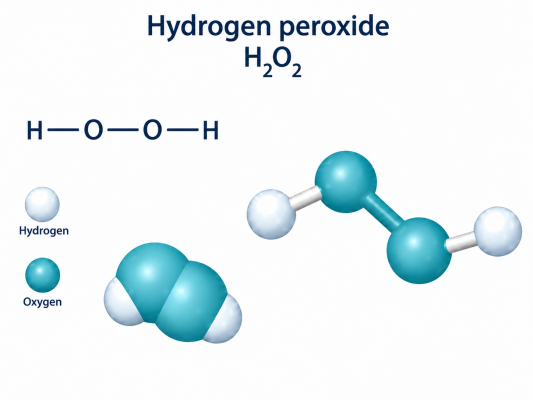 hydrogen peroxide 50 H2O2 là gì