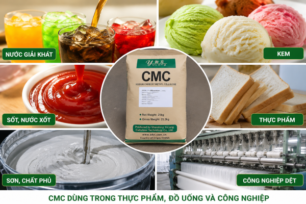 ứng dụng CMC Food Grade