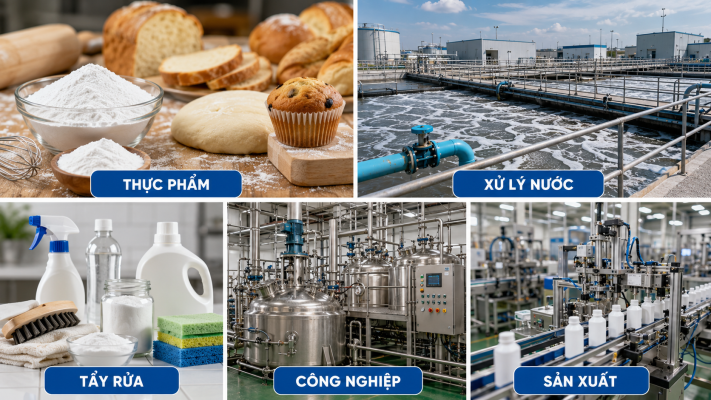 ứng dụng Sodium Bicarbonate NaHCO3